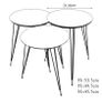 Simard 3 Piece Nest of Tables Image 4