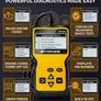 MOTOPOWER MP69033 OBD2 Scanner Universal Car Engine Fault Code Reader, CAN Diagnostic Scan Tool for All OBD II Protocol Cars Image 6