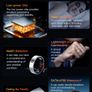 Gold Titanium Smart Ring (Size 11) | Premium Health & Sleep Tracker Image 7
