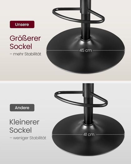 Bar Stool Set of 2 360 Swivel Black