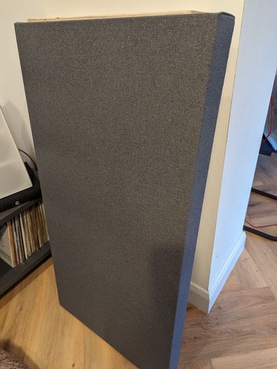 Acoustic Panels (x2) Like Gik Acoustics