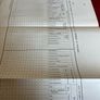 Rare 1913 General instructions surveyors  customs and excise book Image 9