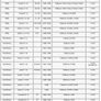 Starter Motor Astra / Corsa / Kalos Image 8