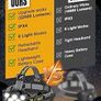 FREE SHIPPING Head Torch Rechargeable, 10 LED 10 Modes Head Torch USB Rechargeable Super Bright 22000 Lumens Waterproof IPX4 Headlamp Hands Free Running Head Torch for Fishing Walking Cycling Camping Image 6