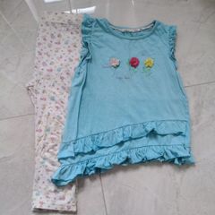 Girls Summer pyjamas