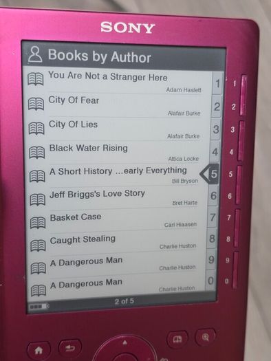 Sony PRS 300 E Reader (Free Post)