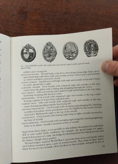 Collecors Guide to Militaria 1976
