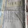 2 large vintage maps Europe and world exploration wall art Image 2