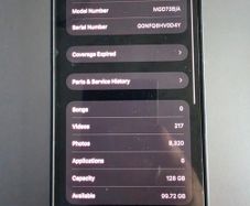 iPhone 12 ProMax