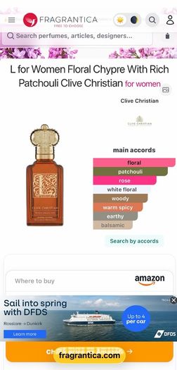 CLIVE CHRISTIAN Floral Chypre with rich Patchouli niche parfum