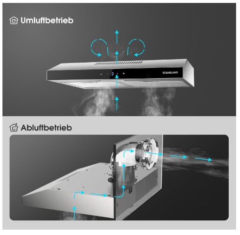 Gasland Chef SR60SS Visor Cooker Hoods 60cm Quiet Cooker Hood Exhaust with Carbon Recirculating, 3 Levels Touch Control Undercabinet Extractor Stainless Steel
