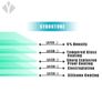 Samsung Note 7 3D Tempered Glass Image 2