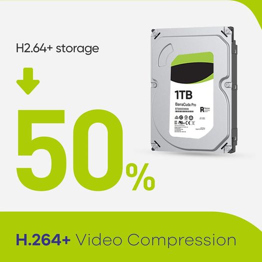 Digital Video Recorder Sannce