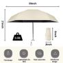 Brand New Kwude Mini Compact Travel Umbrella - Lightweight, Image 2