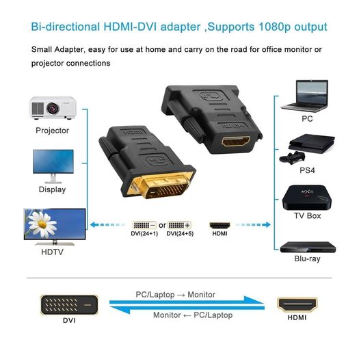 DVI-I (24+5) Male & DVI-D (24+1) Male to HDMI (Female) Adapters (Brand New/Warranty)