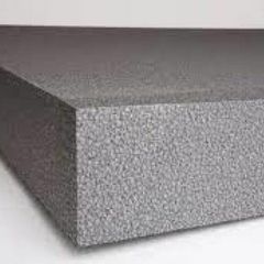 External Insulation EPS full system