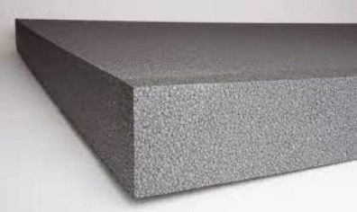 External Insulation EPS full system