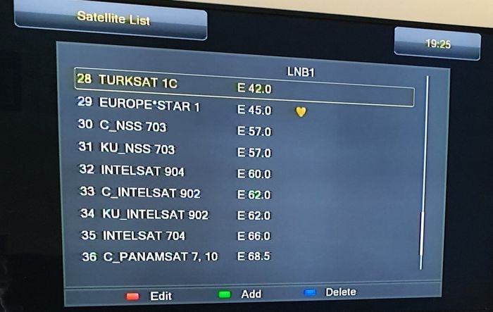 Ferguson Ariva 250 HD Combo Receiver(Satellite, terrestrial) HDMI