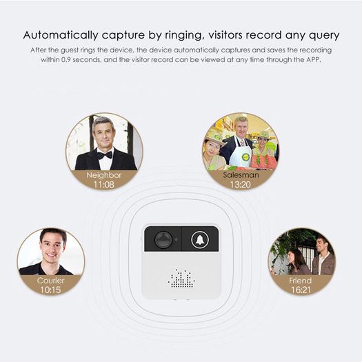 Smart WiFi Doorbell Wireless HD Video Home Office Business Camera Intercom Record Home Security Bell