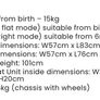 ickle bubba Pram Image 6