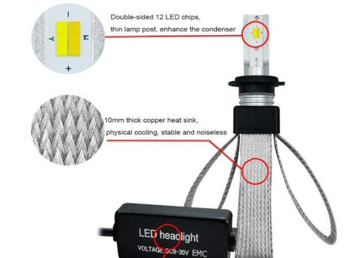 2pcs H4 3 Color 60W 9600Lm Headlight 6000K/4300K/3000K 12V Yellow Fog Lights for car Brightest Led Lamp Copper Cooling Led lights