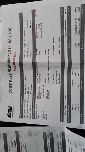 211 Opel Combo Diesel