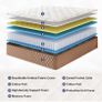King Size Mattress, 10 Inch Memory Foam Mattress, 7-Zone Pocket Sprung, Medium Firm, Soft Fabric, Motion Isolated, Hybrid Mattresses in a Box Image 9