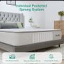 Brand new king size mattress Image 2