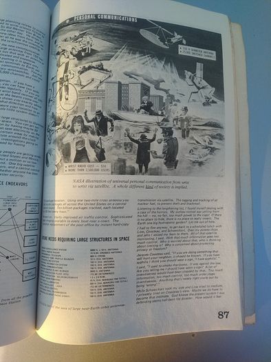 Space Colonies 1977