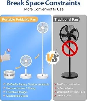 Portable Foldable Standing Fan - 8.6" 8000mAh Rechargeable Oscillating | 4-speed 22dB Silent Fan with Remote. USB Telescopic 3.5" Collapsible Design for Bedroom, Travel, Cruise & Camping.