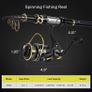 Telescopic Fishing Rod and Spinning Reel Combo Set with Fishing Line, Fishing Lures Kit & Accessories and Carrier Bag for Saltwater Freshwater (FREE POSTAGE) Image 6