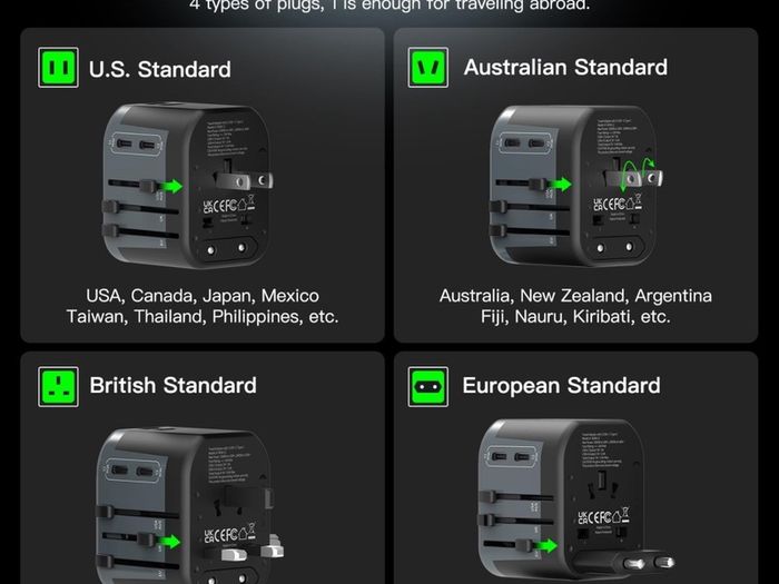 Universal Travel Adapter, International Travel Plug Adapter with 2 USB-C and 2 USB Ports, All in One Plug Adaptor with Dual Safety Fuses, UK to European Plug Adaptor for EU USA Australia etc