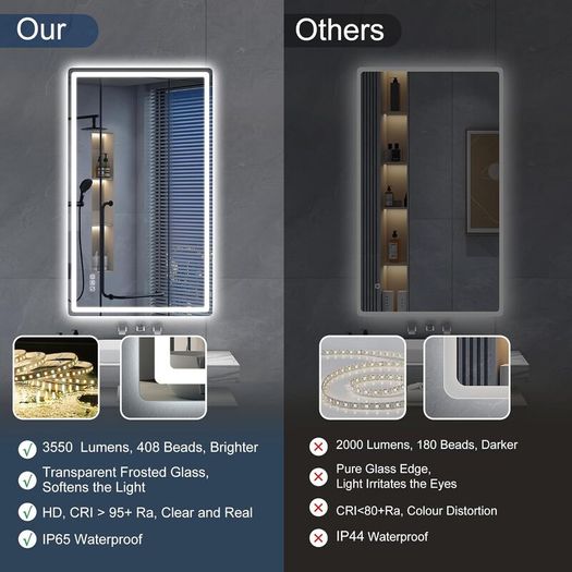 Bluetooth Bathroom Mirror with Lighting, 120 x 70 cm, LED Bathroom Mirror with