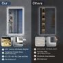 Bluetooth Bathroom Mirror with Lighting, 120 x 70 cm, LED Bathroom Mirror with Image 3
