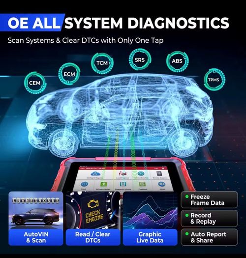 New LAUNCH X431 PROS ELITE OBD2 Diagnostic Tool Bidirectional Car Scan Tool, ECU Coding, FCA SGW AutoAuth, CANFD & DOIP, 38+ Reset, All-System Diagnostics, Active Tests, VAG Guided Functions, 2 Years Update No bluethoot cable type diagnosis OBD