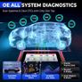 New LAUNCH X431 PROS ELITE OBD2 Diagnostic Tool Bidirectional Car Scan Tool, ECU Coding, FCA SGW AutoAuth, CANFD & DOIP, 38+ Reset, All-System Diagnostics, Active Tests, VAG Guided Functions, 2 Years Update No bluethoot cable type diagnosis OBD Image 4