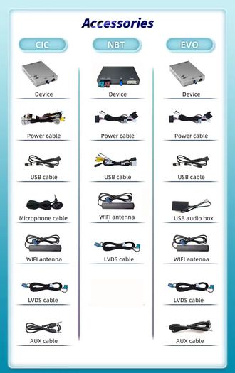 Wireless Carplay Android Auto Decoder For Bmw Nbt Ccc Cic Evo 1 2 3 4 5 6 7 Series X1 X3 X4 X5 F20 F30 E60 E90 F48 F25 E84 F10