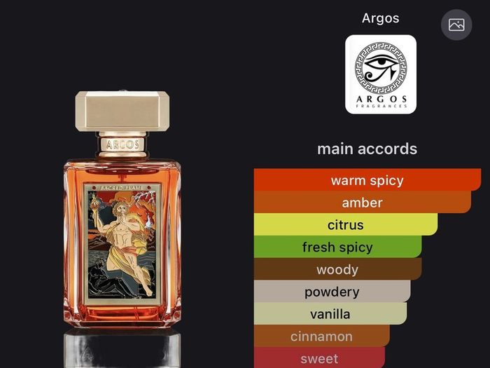 Argos Sacred Flame 100ml