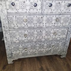 chest