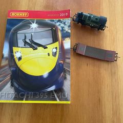 Model Train
