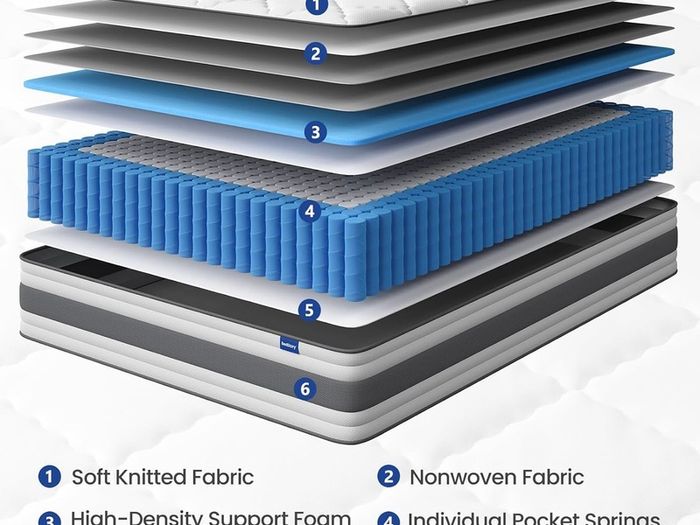 BRAND NEW - small double mattress (4ft)
