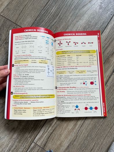Essentials unfolded chemistry