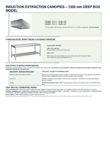 Catering Canopies ,tables