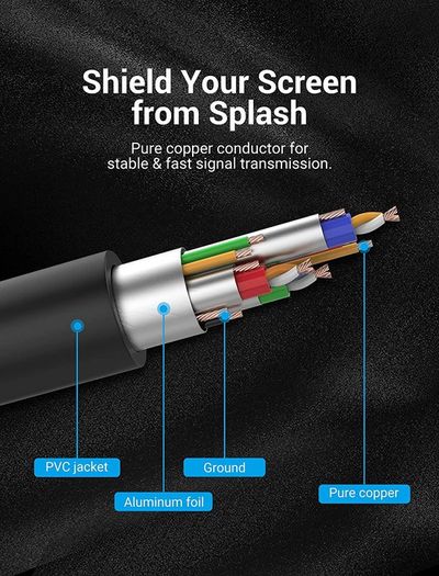 Vention 5M Premium VGA/WQXGA (2K/QHD/Full HD) [2560x1600@60Hz] Male/Male Gold-Plated Cable (Brand New/Warranty)