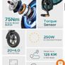 Engwe l2 boost unisex e-bike for adults brand new Image 5