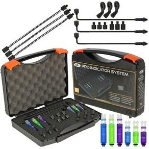 profiler pro indicator set
