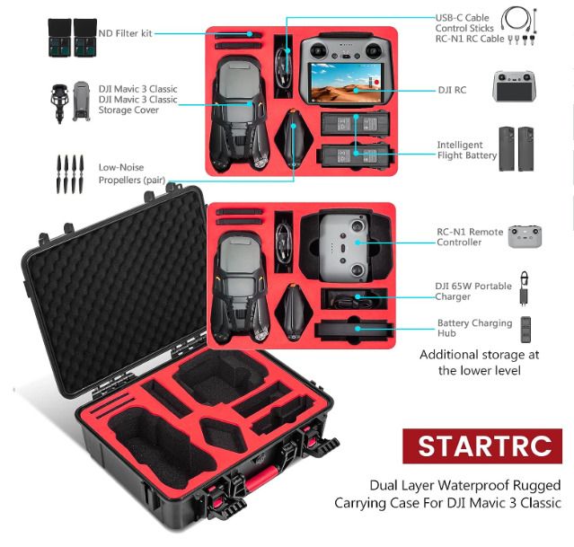 STARTRC Mavic 3 Classic Case Waterproof Hard Carrying Case for DJI Mavic 3 Classic Accessories
