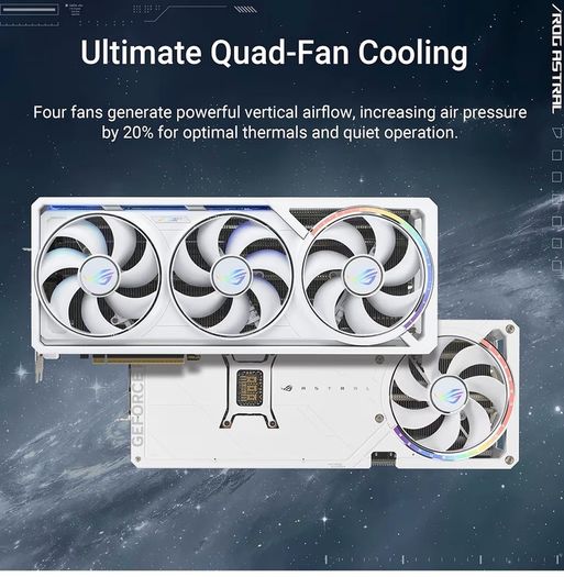 Asus Rog Astral Nvidia RTX 5080 OC White