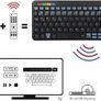 4in1 Universal Smart TV UK Layout Keyboard/Remote Control for Panasonic TVs, Set Top Boxes, Audio, PC Image 3