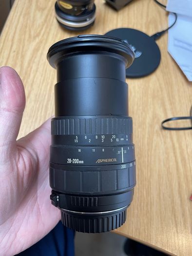cannon lens
